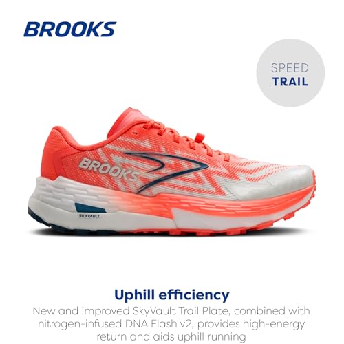 Brooks Women's Catamount 4 Speed Trail Running Shoe2