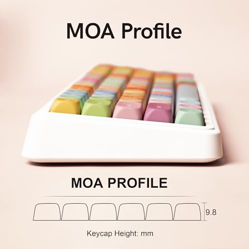 Image of dagaladoo PBT Keyboard keycaps,Rainbow MOA keycaps,Gummy Bear