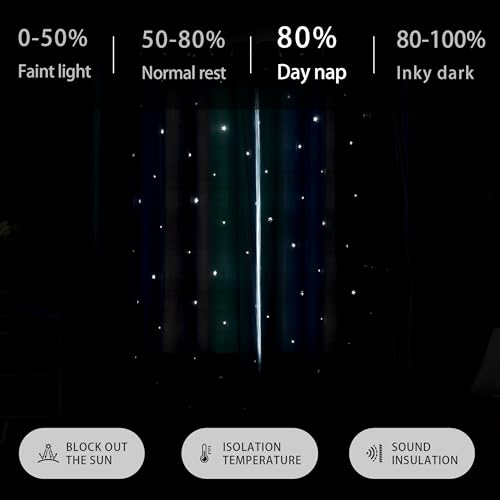 Image of XiDi Blue Green Grey 54 Inches Curtains for Girls Bedroom 2 Panels Set, Blackout Rainbow Curtains for Kids Room Decor, Unicorn Wall Decals Drapes for Little Girl Nursery Room 52 Inches Wide
