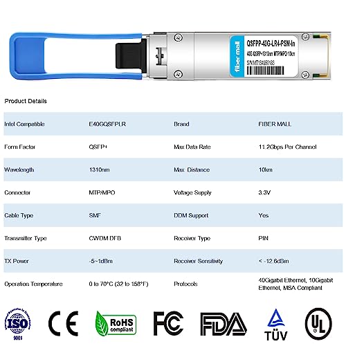 Image of 40G QSFP+ PLR4 PSM for Intel E40GQSFPLR 4 x 10GBASE-LR 40GBASE QSFP+ PLR4 1310nm 10km DOM MTP /MPO-12 SMF Optical Transceiver Module