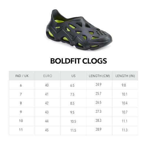 Image of Boldfit Clogs for Man, One-Piece Clogs for Men Molded Soft Eva Slipon Sliders for Men-Seamless Comfort, Lightweight Crocs Men, Cushioned, Water-Resistant, Anti Skid Mules, Unisex Everyday Footwear