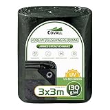 Covall