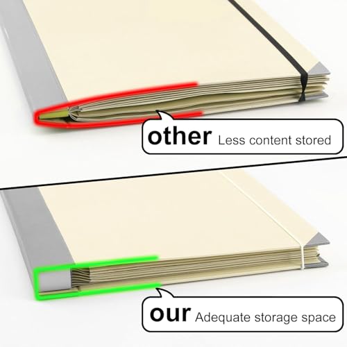 Image of Document Organizer Folio with Labels, Personal Family Important Document Binder, Life Binder Organizer Folio Kit for Birth Certificate, Passports, Photos & Letters - 1Pcs, Multicolor