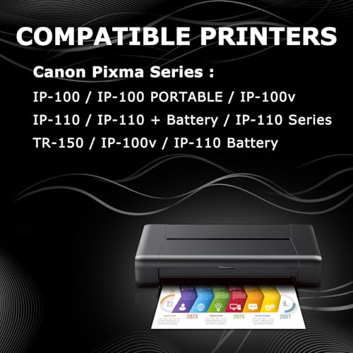 Pack cartouches Canon PGI-35 CLI-36 compatible Pixma IP100 IP110 TR150 - 2
