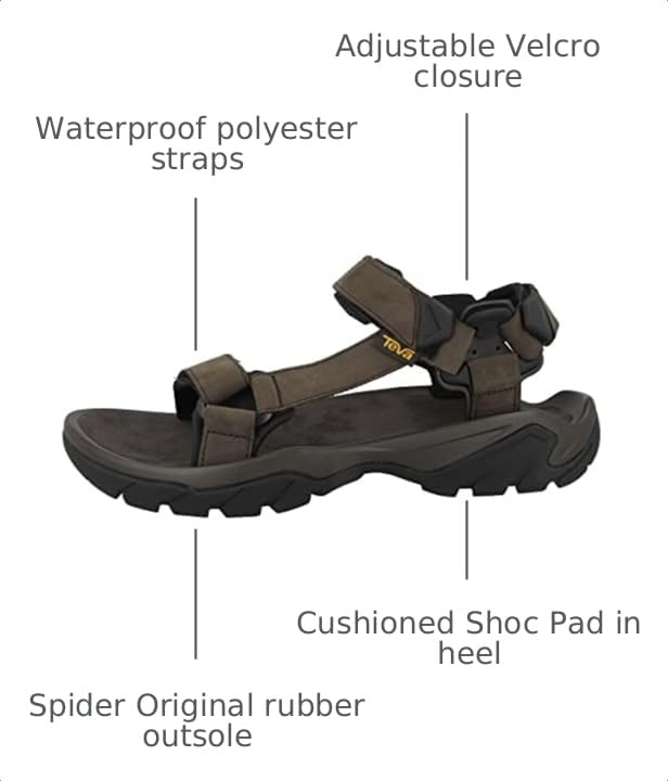 Image of Teva Men's Terra Fi 5 Universal Sandal