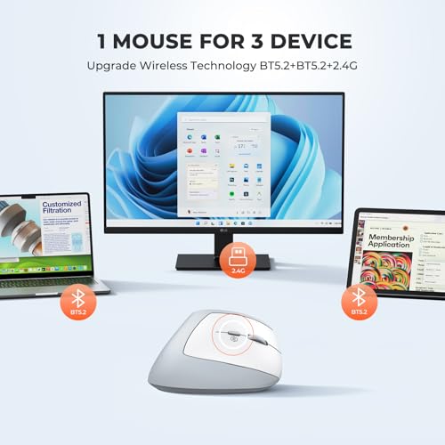 Image of MEETION Ergonomic Vertical Mouse, Wireless Bluetooth Mouse - White