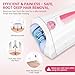 Epilierer Damen - Gesichtsepilierer Damen mit LED - Sanfte Langanhaltende Kabelloser Elektrisch Epilator - Haarentfernung für Damen Gesicht Intimbereich Körper Achselhöhle Bein Bikinizone Arme