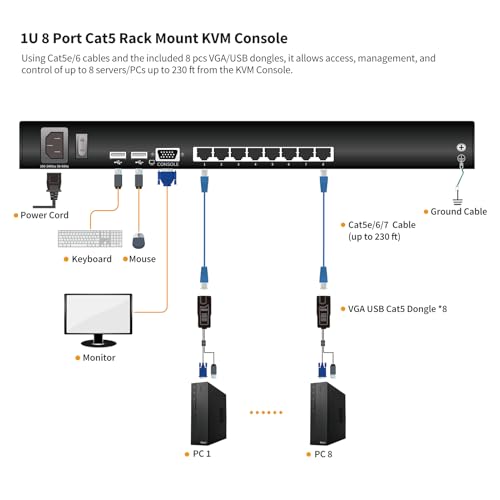 Image of 8 Port Cat5 KVM Console with 19 inch Rack Mount Monitor Keyboard,8 VGA Dongles