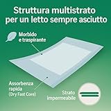 Basic B0F7HWYP5Q lato 4