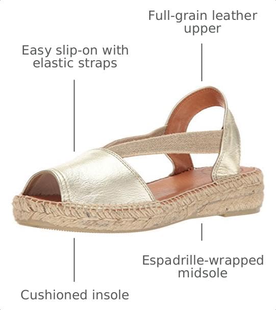 Image of Toni Pons - ETNA - Flat leather sandal with elastics