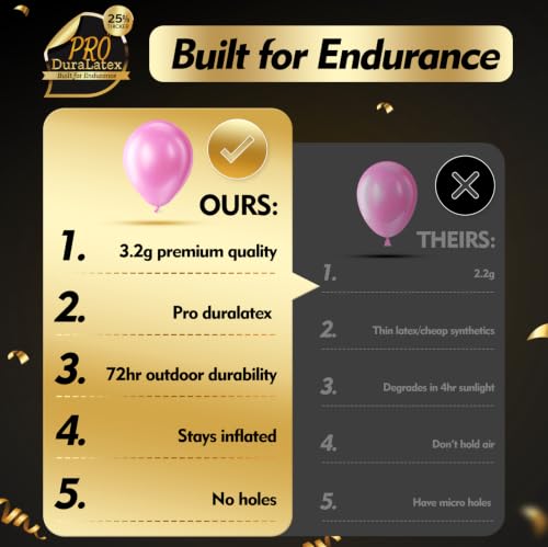 Image of Bezente Pro Duralatex Pearl Pink Extra-Thick Balloons 120 Pack 10 inch