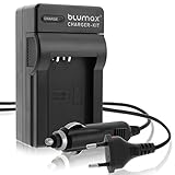 Blumax