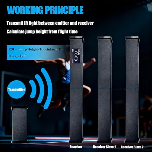Testeur de détente verticale connecté pour mesure du RSI et de la force