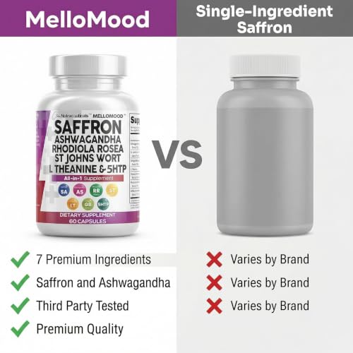 Clean Nutraceuticals Saffron Mood Supplement