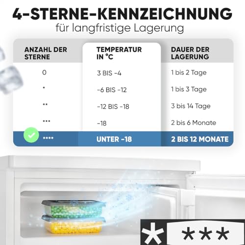 Bomann® Kühlschrank mit Gefrierfach | 109 Liter | energieeffizient, leise & kompakt | 2 Ablagen, Obst- & Gemüsefach | 4-Sterne-Gefrierfach | Türanschlag wechselbar | KS 7251 weiß