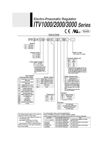Régulateur ITV SMC ITV1010-042CS pour contrôle pneumatique industriel - 4