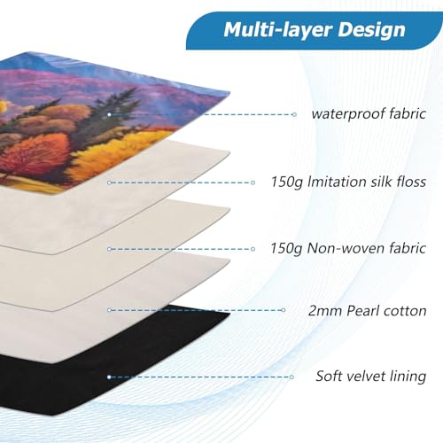 Funda para portátil 13-14 pulgadas impermeable y resistente miniatura 4