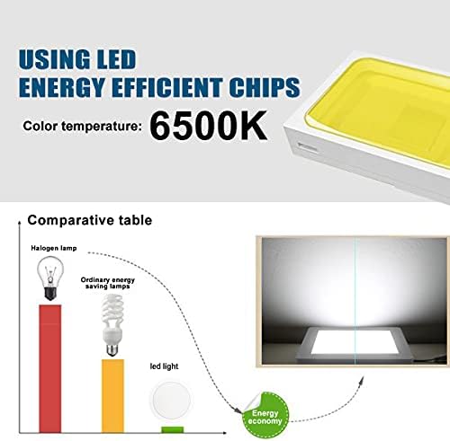 EXTRASTAR LED Ceiling Lights, 18W 1350LM Modern Square Flush LED Ceiling Lamp, 91W Equivalent, Energy Saving LED Panel Ceiling lamp, Ceiling Light Fitting for Living Room Bedroom - 6500K Daylight
