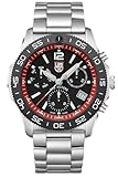 Luminox