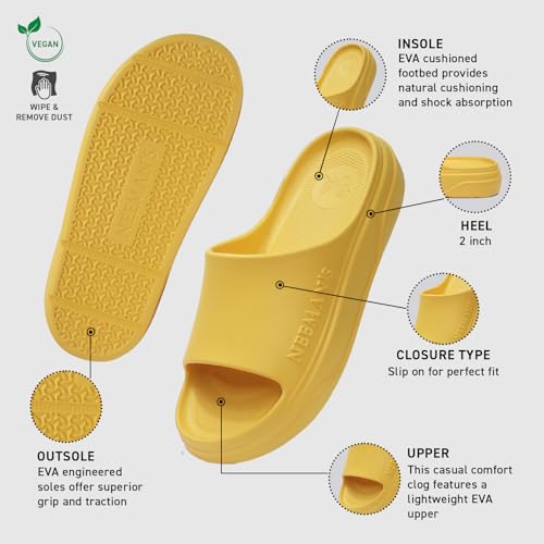 Image of Neeman's Cushers Slides for Men | CushyVerse Cushioned Waterproof Chappal | Arch Support Flip Flops & Sliders | Bounce Back Soft Cushioning Slipper for Daily Use