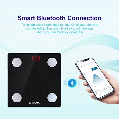GRIFEMA GA2001 Weighing Scales for Body Weight and Fat, Digital Bathroom Scales, Weight Scales, High Precision Measuring for BMI, Muscle, Body Age etc, Sync App, Black - Pack of 1 - Image 6