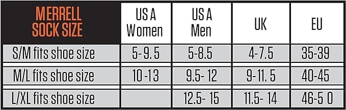 Miniatura 6 de Merrell Men's and Women's Zoned Cushioned Wool Hiking Ankle Socks-Breathable Arch Support