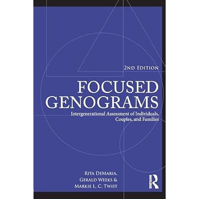 Focused Genograms