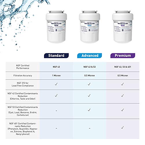 Image of Amazon Basics Replacement Water Filter Cartridge Compatible with GE MWF Refrigerator, NSF Certified, 2-Pack