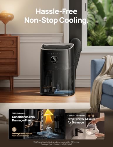 Image of DREO Portable Air Conditioner 319S, 10000 BTU ASHRAE (6000 BTU DOE) Smart AC Unit for Bedroom with Drainage-free Cooling, Fan&Dehumidifier 3 in 1, APP /Voice /Remote, Quiet Standing AC for Room Indoors