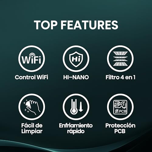 Listado de Aire Acondicionado 2 Toneladas Top 10. 6 Imagen adicional