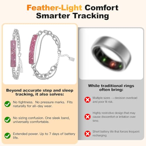 Image of Smart Bracelet for Women - Fitness Tracker with Heart Rate, Sleep & Step Tracking, 1ATM Water Resistant, Multi-Sport Modes, Fitness Tracking Wearable with Free App, 2 Bands(Pink&Silver)