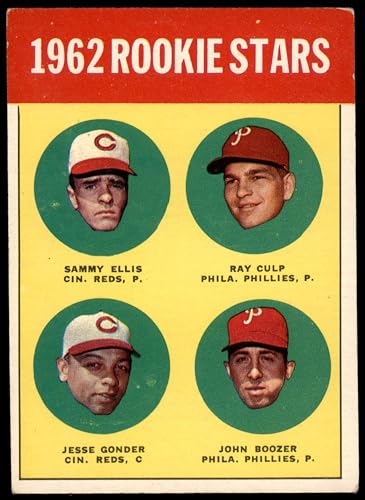 1963 Topps #29 TWO Rookie Stars Sammy Ellis/Ray Culp/John Boozer/Jesse Gonder Cincinnati/Philadelphia 2 - Reds / 2 - Phillies (Baseball Card) (Date is 1962) VG 2 - Reds / 2 - Phillies