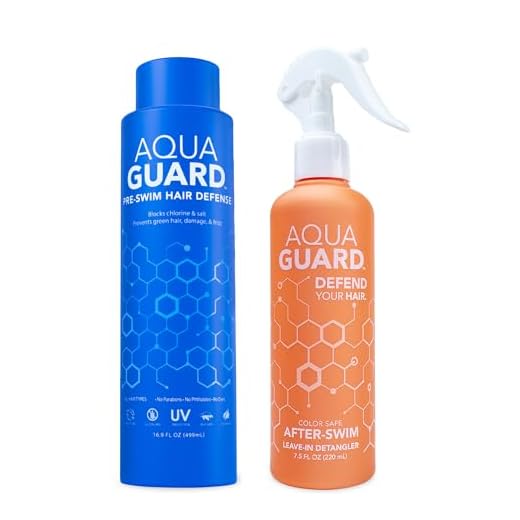 AQUA GUARD Swim Hair Defense Bundle