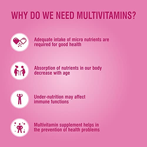 Niyama-Mutivitamin-Tablets-Essential-Nutrients-60-Tablets-in-a-bottle Niyama Mutivitamin Tablets Essential Nutrients (60 Tablets in a bottle)