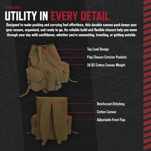 Mochila Rothco Mini ALICE de lona resistente y compacta miniatura 5