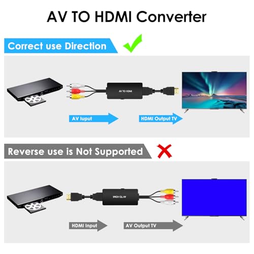 Image of Male RCA to HDMI Converter, CVBS Composite AV to HDMI Adapter, Full HD 720P / 1080P Output Switch for DVD, STB, VCR