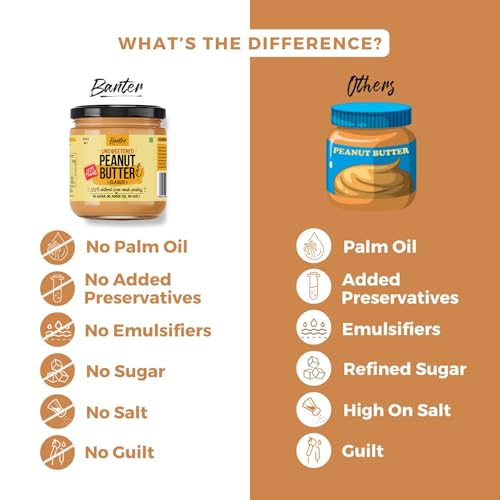 Image of Classic Peanut Butter | Smooth & Creamy | 100% Roasted Peanuts | No Added Sugar, No Palm Oil | Protein-Rich Spread | 350 g