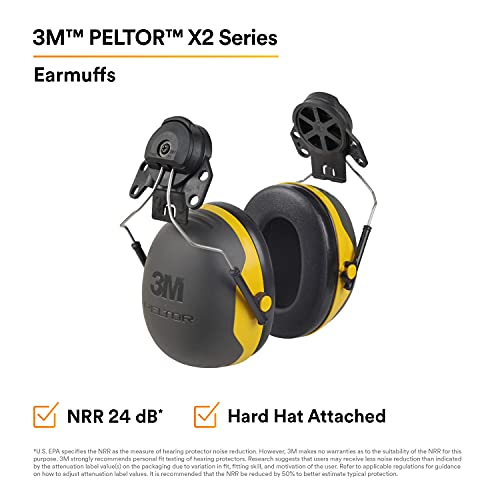 3M PELTOR Hearing Protection Ear Muffs, Cap Style Hard Hat Attached, NRR 24 - image 2