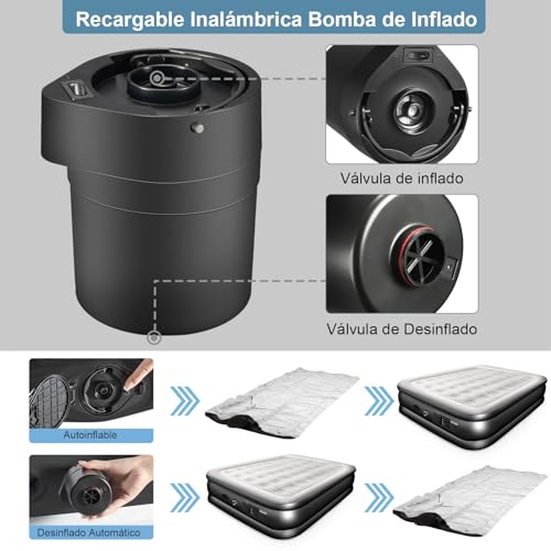 Campismo, Outdoors colchon inflable Marca GOHOMKIC (2)