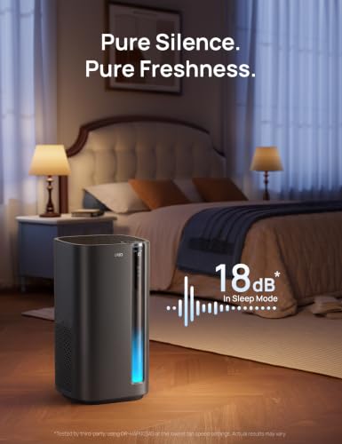 Image of DREO Smart Air Purifier for Home, Washable Pre-Filter, Large Rooms Air Cleaner with Wi-Fi /Voice /Alexa,Smoke,Dust,Pollen,Odor,PM2.5 Monitor, 4 Speeds & Auto /Turbo /HEPA Sleep Mode, DR-HAP003AS Black