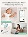 Momcozy Wearable Digital Thermometer for Baby, Medical-Grade Accurate Smart Thermometer, Instant Reads, APP Real-time Monitoring for Infants & Kids, Hypoallergenic 3M Stiker,Bluetooth, 180H Lasting