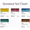 Mijello Mission Tourmaline Two-Tone Granulation Water Color Paint Unique texture Color retention Good Pigmentation for dramatic effect Art work & Craft_ MGC-0405SM_5 Colors Summer Set