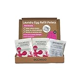 Ecoegg