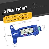 GODESON B0BZPHXPCL lato 3