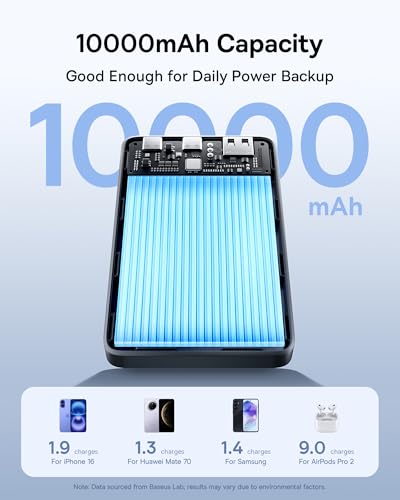Carga rápida de 22,5W eficiente con la batería externa Baseus Enerfill FP21 de 10000 mAh color negro 2