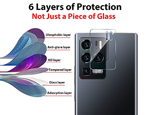 GIOPUEY Pellicola Fotocamera per ZTE Axon 30