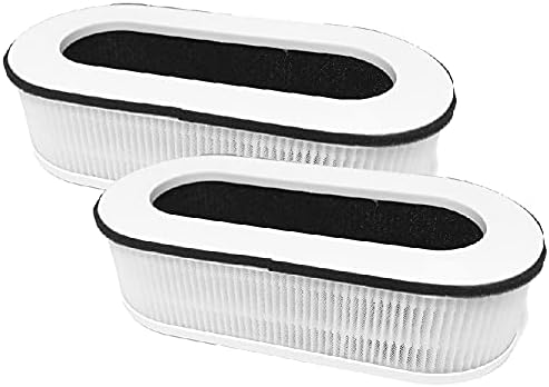 Nispira Filtro de repuesto HEPA 3 en 1 para purificador de aire RP-AP068, compatible con Renpho. 2 paquetes