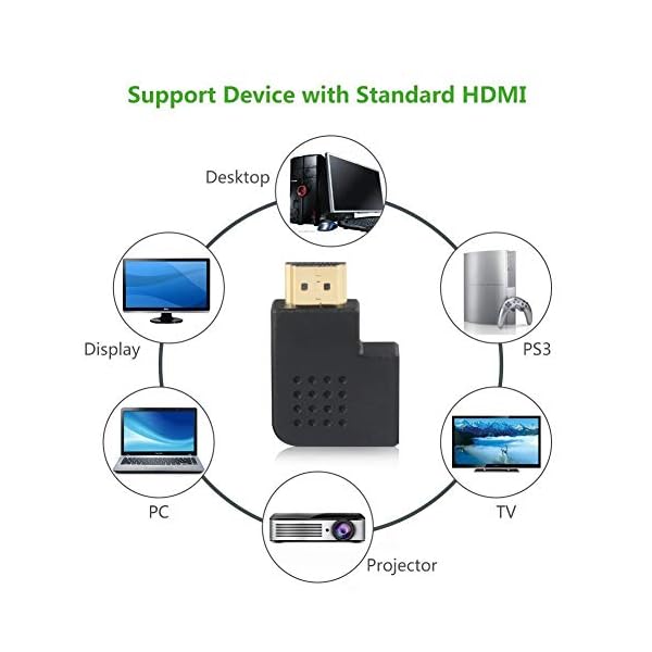 Maxhood HDMI Adapter Combo (1 Pair), Left and Right Angle 90 Degree 270 Degree HDMI Male to Female Vertical Flat Adapter (left right M/FM) - Image 7