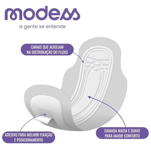 Ever Green Abs Modess Noturno C/Abs C/32