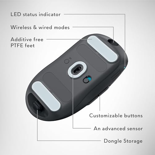 Alienware Pro Wireless Gaming Mouse, 26000 DPI, 6 Buttons - image 9